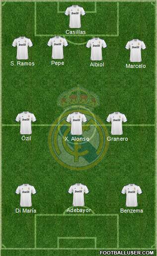 Real Madrid C.F. Formation 2011
