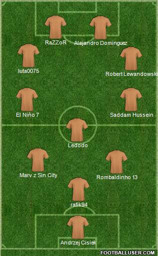 Championship Manager Team Formation 2011