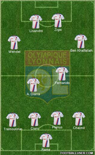 Olympique Lyonnais Formation 2011