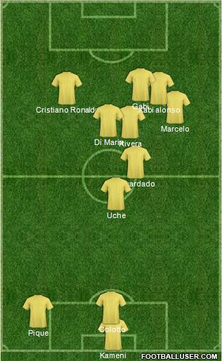 Championship Manager Team Formation 2011