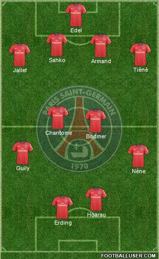 Paris Saint-Germain Formation 2011