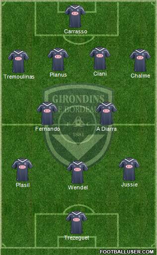 FC Girondins de Bordeaux Formation 2011