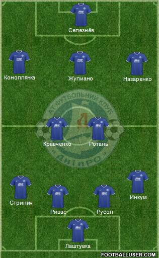 Dnipro Dnipropetrovsk Formation 2011