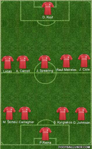 Liverpool Formation 2011