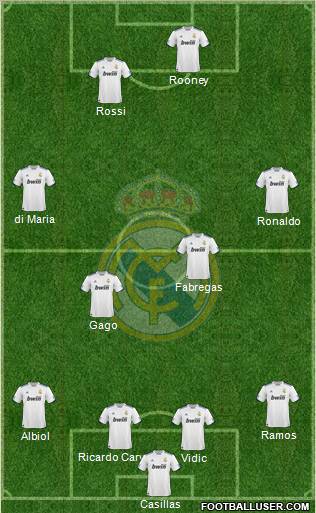 Real Madrid C.F. Formation 2011