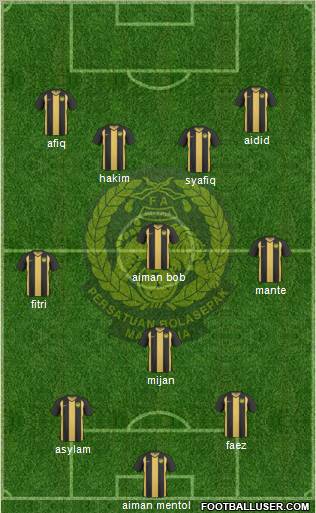 Malaysia Formation 2011