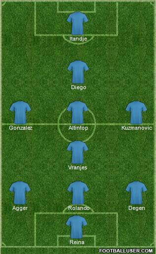 Liverpool Formation 2011