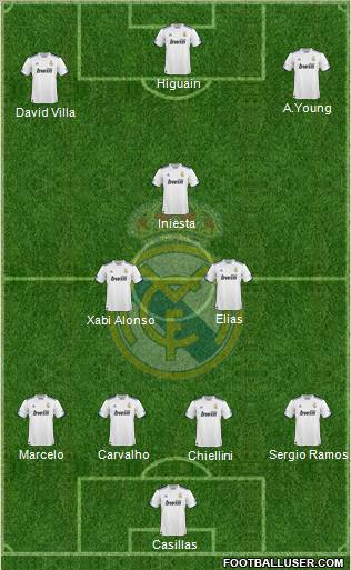 Real Madrid C.F. Formation 2011