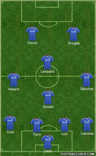 Chelsea Formation 2011