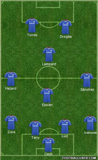 Chelsea Formation 2011