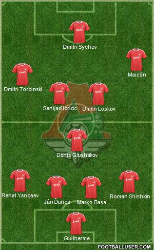 Lokomotiv Moscow Formation 2011