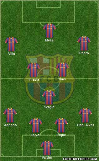 F.C. Barcelona Formation 2011