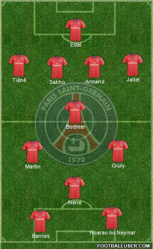 Paris Saint-Germain Formation 2011