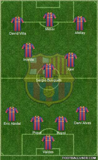 F.C. Barcelona Formation 2011