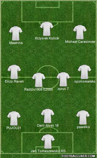 Dream Team Formation 2011