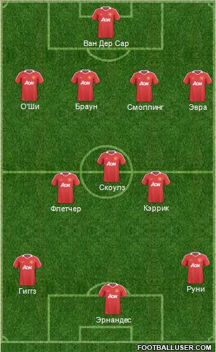 Manchester United Formation 2011
