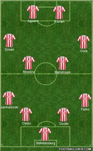 Atlético Madrid B Formation 2011