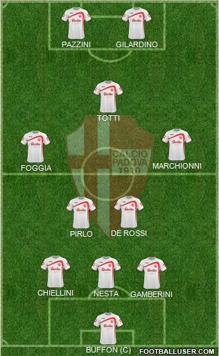 Padova Formation 2011