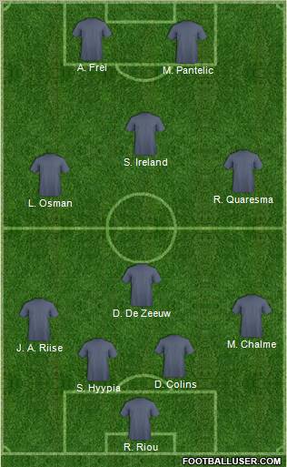 Pro Evolution Soccer Team Formation 2011