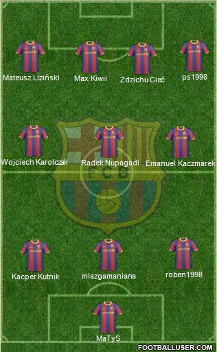 F.C. Barcelona Formation 2011