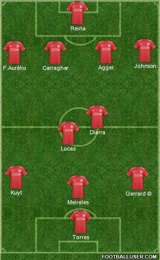 Liverpool Formation 2011