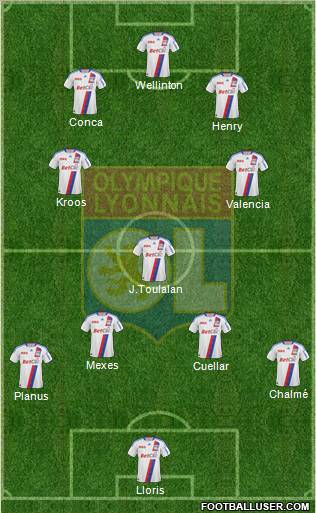 Olympique Lyonnais Formation 2011