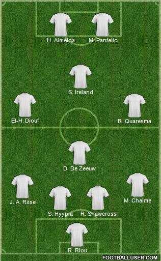 Pro Evolution Soccer Team Formation 2011