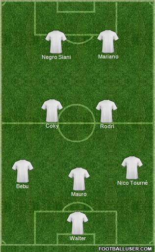 Dream Team Formation 2011
