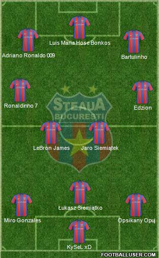 FC Steaua Bucharest football formation