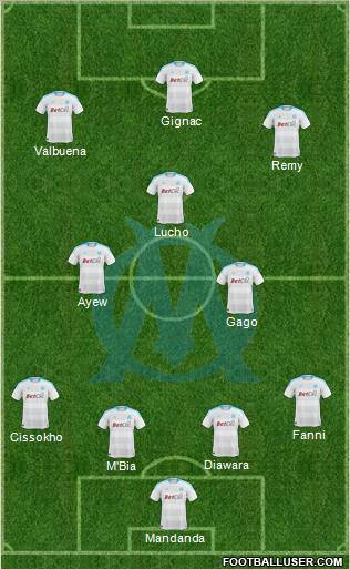 Olympique de Marseille Formation 2011