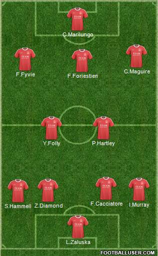 Aberdeen Formation 2011