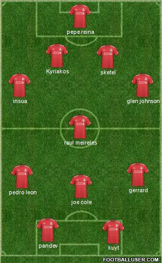 Liverpool Formation 2011