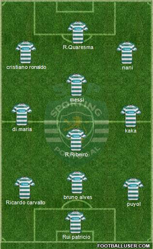 Sporting Clube de Portugal - SAD Formation 2011