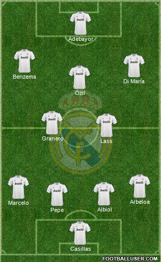 Real Madrid C.F. Formation 2011