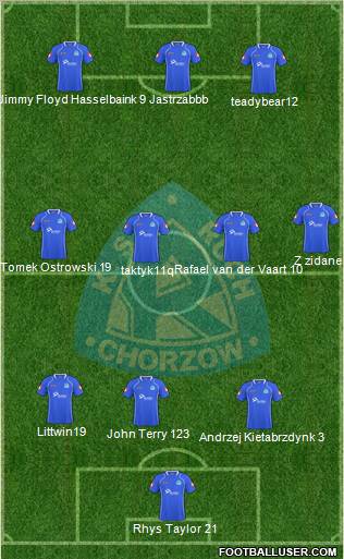 Ruch Chorzow Formation 2011