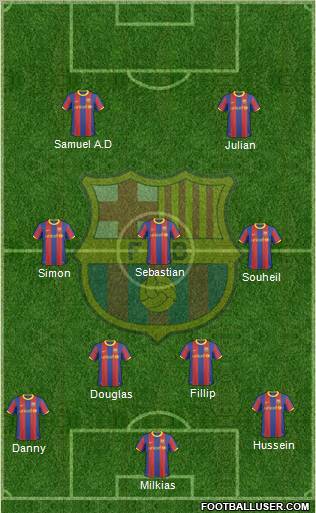 F.C. Barcelona Formation 2011