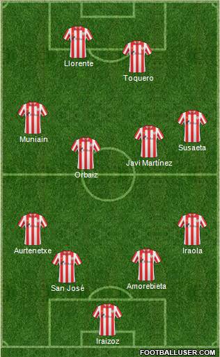 Bilbao Athletic Formation 2011
