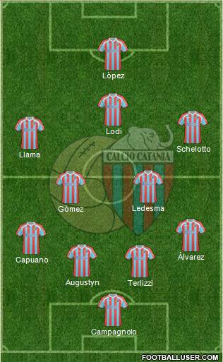 Catania Formation 2011