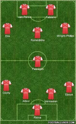 Arsenal Formation 2011