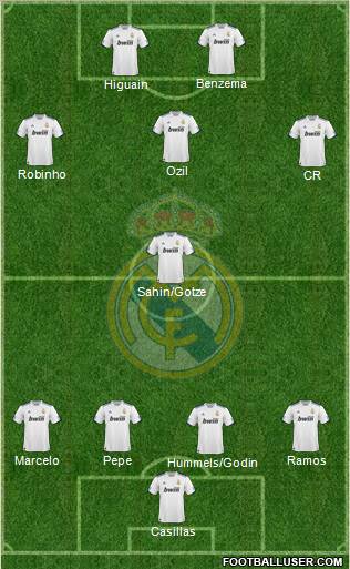 Real Madrid C.F. Formation 2011