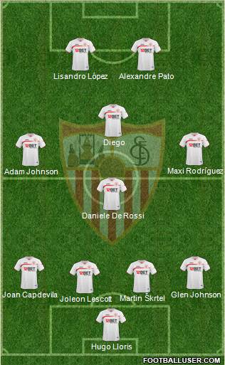 Sevilla F.C., S.A.D. Formation 2011