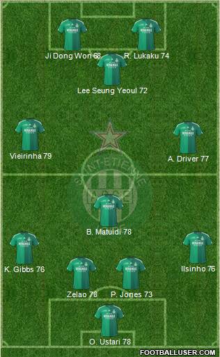 A.S. Saint-Etienne Formation 2011