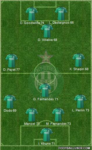 A.S. Saint-Etienne Formation 2011