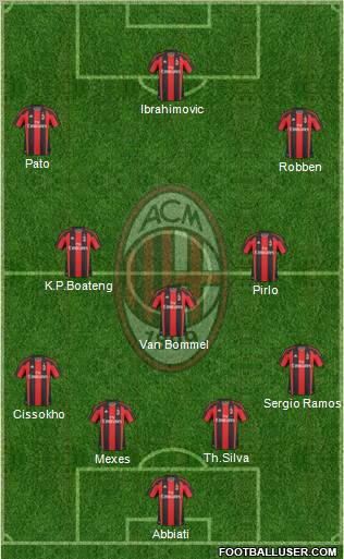 A.C. Milan Formation 2011