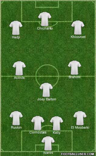 Pro Evolution Soccer Team Formation 2011