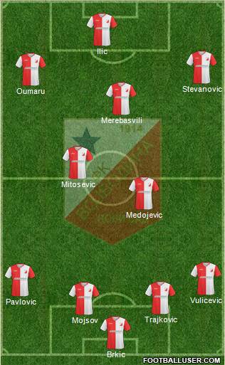 FK Vojvodina Novi Sad Formation 2011