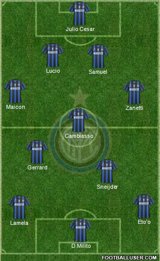 F.C. Internazionale Formation 2011