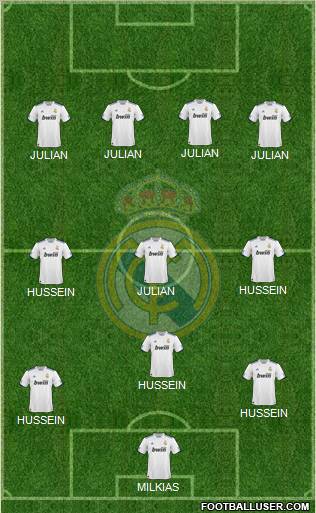 Real Madrid C.F. Formation 2011