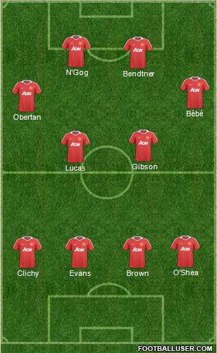 Manchester United Formation 2011