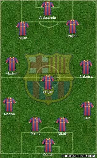 F.C. Barcelona Formation 2011